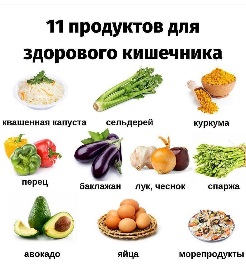 день